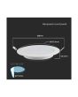 Mini Pannello LED 6W 660lm 4000K Ø120mm Incasso Rotondo - V-TAC